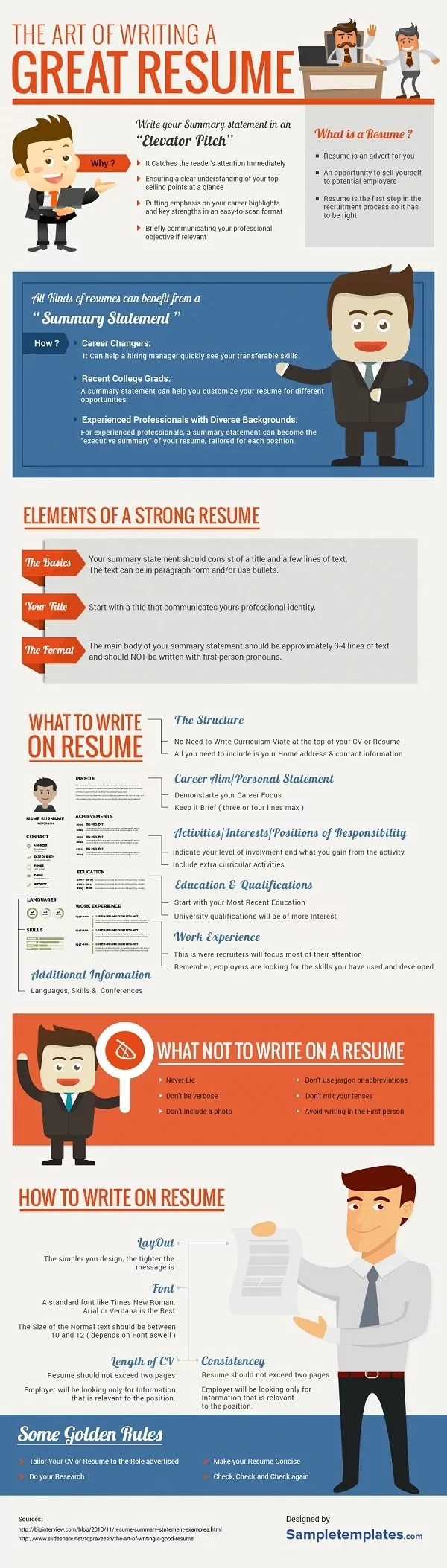 The Art of Writing a Great Resume