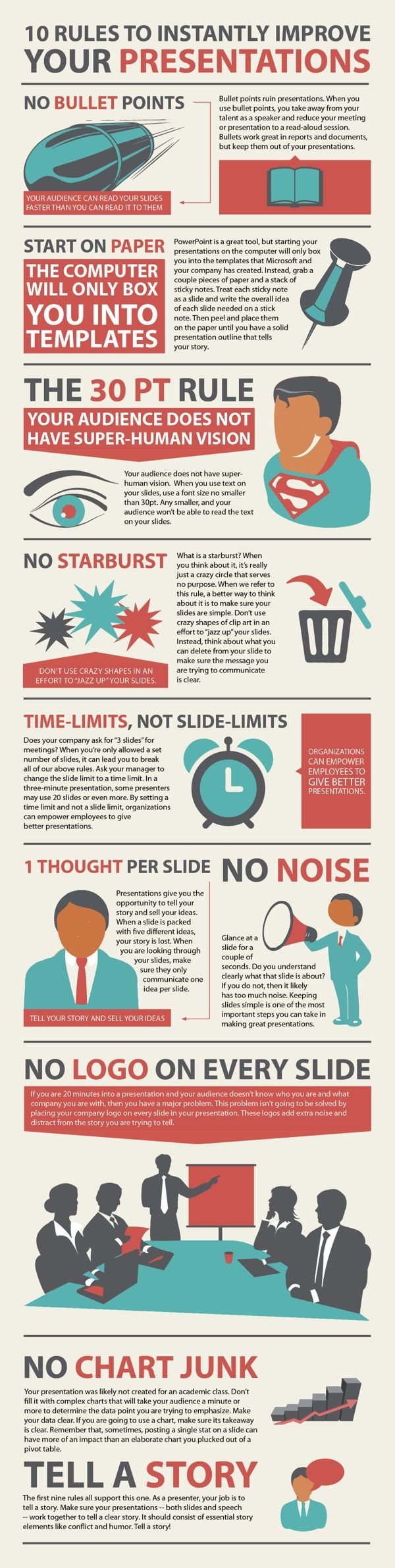 10 Rules To Improve Your Presentations
