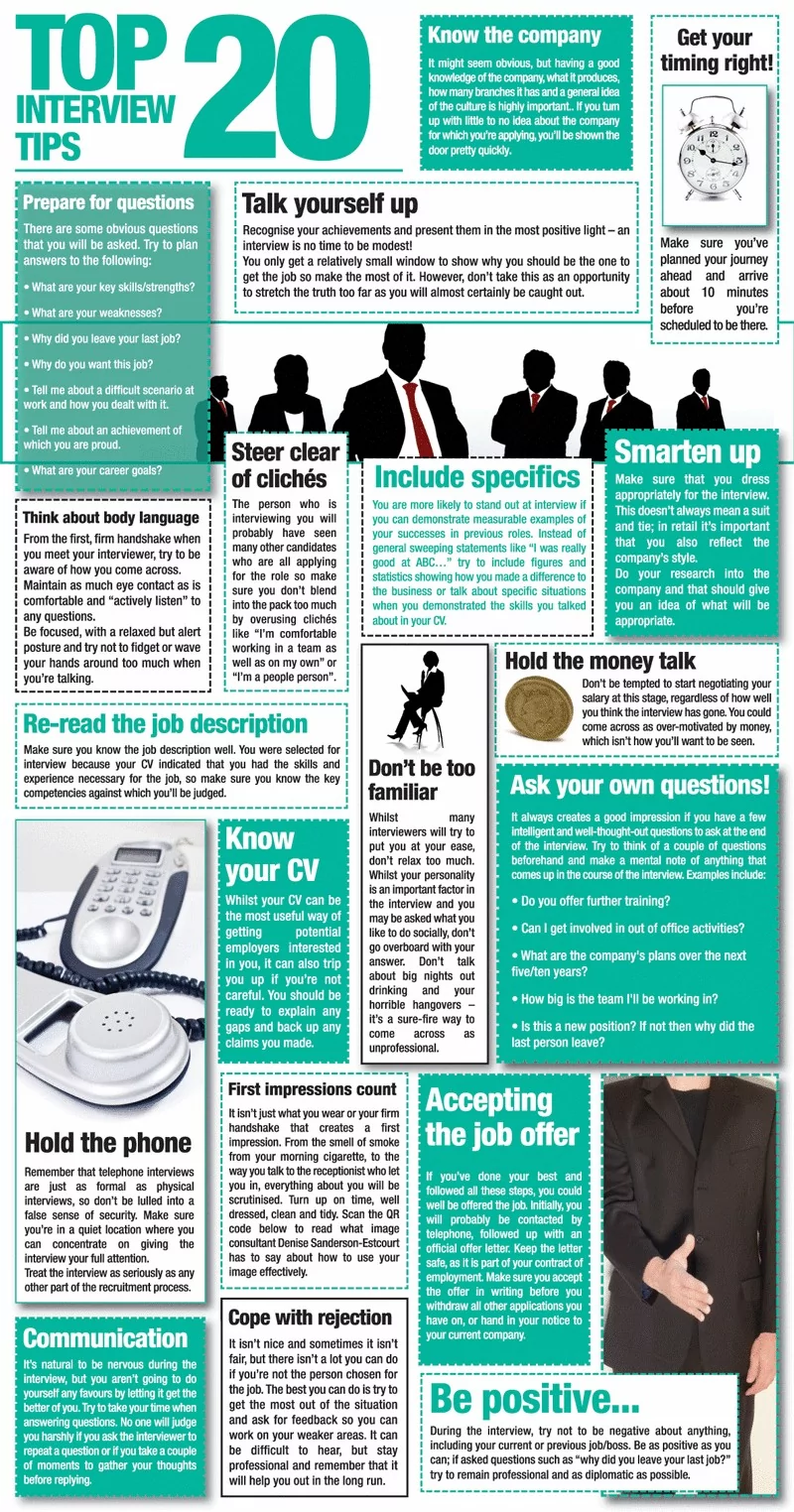 19 Simple Job Interview Infographics - Part 13