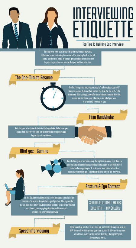 19 Simple Job Interview Infographics - Part 4