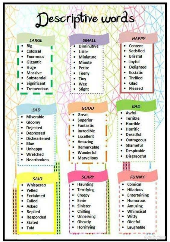 11 How To Deal With Exam Anxiety 41 Useful Infographics For Students