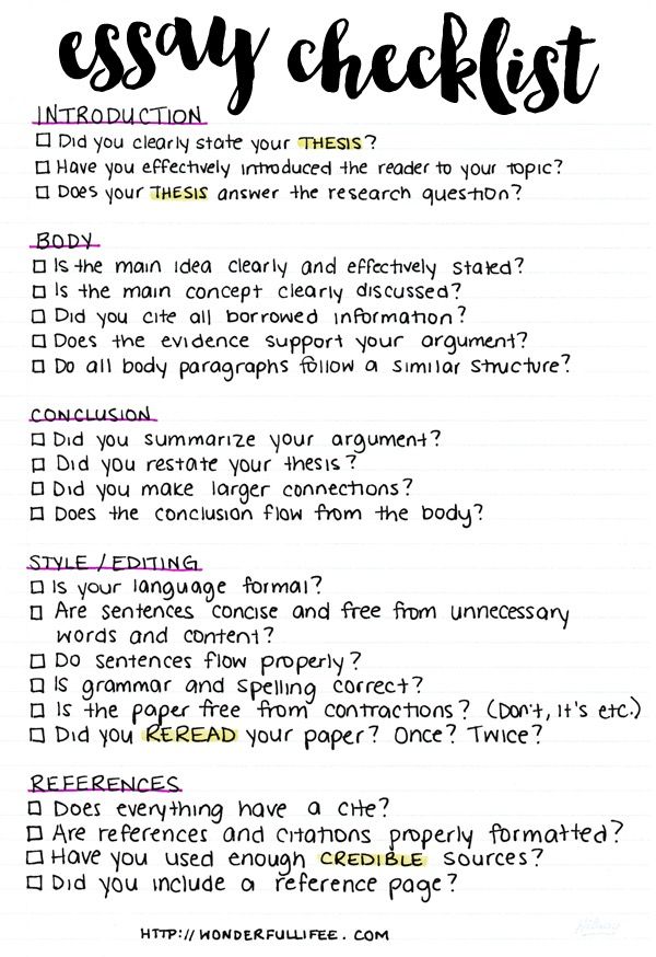 Essay Checklist